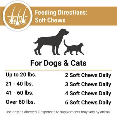 Show full view: VetClassics Salmon Oil Soft Chews Dog & Cat Supplement, 90 count slide 9 of 10