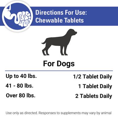Show full view: VetClassics Stop Stool Eating Deterrent Chewable Tablets Dog Supplement, 60 count slide 8 of 9