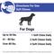 Show in main carousel: VetClassics Stop Stool Eating Soft Chews Dog Supplement, 180 count slide 9 of 10