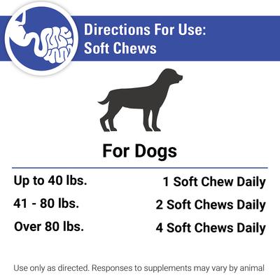 Show full view: VetClassics Stop Stool Eating Soft Chews Dog Supplement, 90 count slide 9 of 10