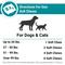 Show in main carousel: VetClassics Stress Away Calming Aid Soft Chews Dog & Cat Supplement, 65 count slide 9 of 10
