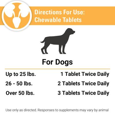 Show full view: VetClassics Urinary Tract Chewable Tablets Dog Supplement, 120 count slide 9 of 10