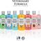 Show in main carousel: Veterinary Formula Smart Coat Complex Puppy Love Shampoo, 17-fl oz bottle slide 6 of 8