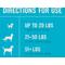 Show in main carousel: VetIQ 8-N-One Soft Chew Multifunctional for Dogs, 60 count slide 7 of 13