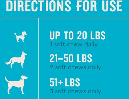 Show full view: VetIQ 8-N-One Soft Chew Multifunctional for Dogs, 60 count slide 7 of 13