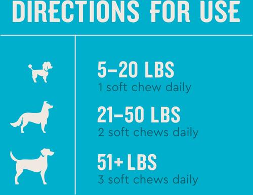 Show full view: VetIQ Advanced Hip & Joint Chicken Flavored Soft Chews Dog Supplement, 60 count bag slide 7 of 11