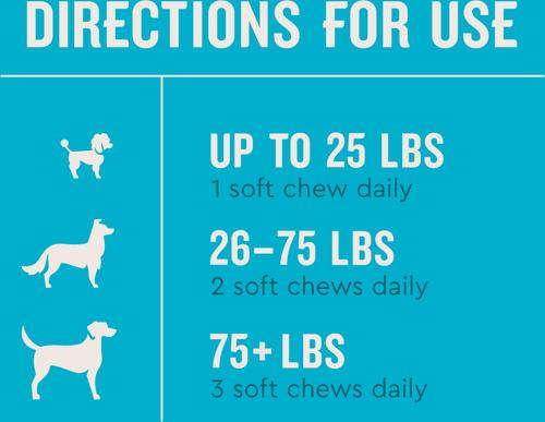 Show full view: VetIQ Allergy Pro Hickory Smoke Soft Chews for Dogs, 7.4-oz, 60 count slide 6 of 10