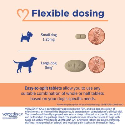Show full view: Vetmedin-CA1 (pimobendan) Chewable Tablets for Dogs, 1.25-mg, 50 tablets slide 5 of 10
