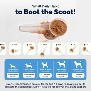 Vetnique Labs Glandex Anal Gland Support Supplement Powder with Beef Liver Flavor for Dogs, 5.5-oz bottle