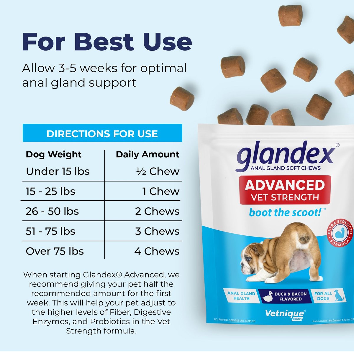 Vetnique Labs Glandex Anal Gland Support with Advanced Strength Bacon Flavor Fiber Supplement for Dogs