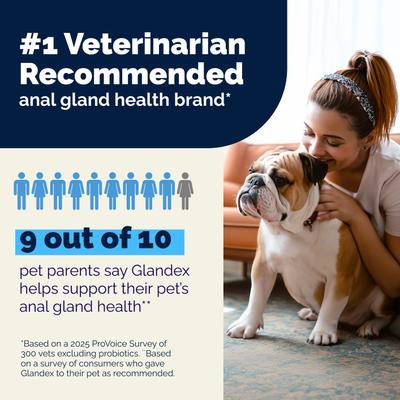 Show full view: Vetnique Labs Glandex Boot the Scoot Rear End Anal Gland Cleaning & Deodorizing Hygienic Dog & Cat Wipes, 75 count slide 5 of 10