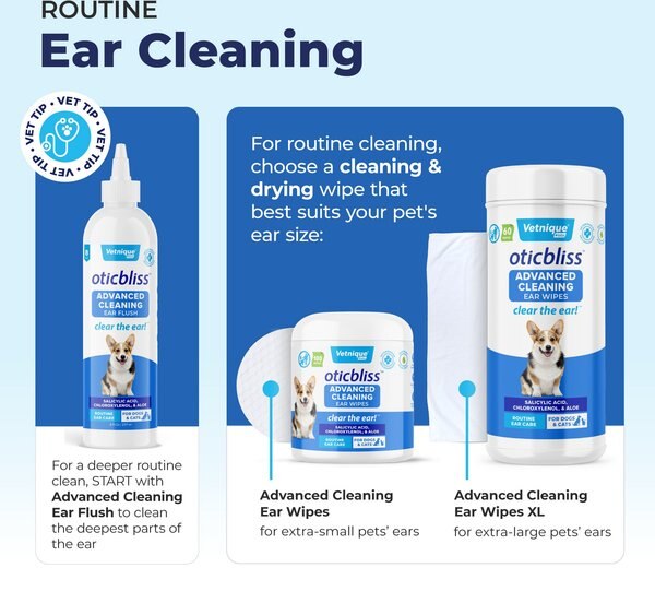 Vetnique Labs Octibliss Dog & Cat Dirt & Wax Removal Cleaning Ear Flush