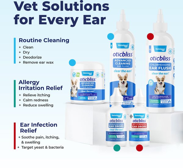 Vetnique Labs Oticbliss Ear Flush Cleaner Anti-Bacterial & Anti-Fungal Medicated Dog & Cat Ear Flush Antiseptic Rinse Cleanser