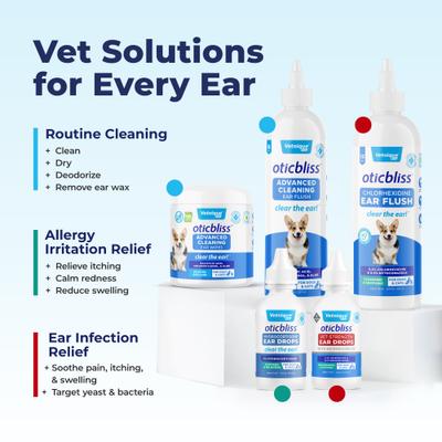Show full view: Vetnique Labs Oticbliss Vet-Strength Hydrocortisone & MicroSilver BG Dog & Cat Ear Drops, 1.8-fl oz bottle slide 10 of 11