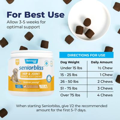 Show full view: Vetnique Labs Seniorbliss Hip & Joint Mobility Plus Multivitamin Glucosamine Hickory Chicken & Bacon Flavored Soft Chew Supplement for Senior Dogs, 60 count slide 6 of 11