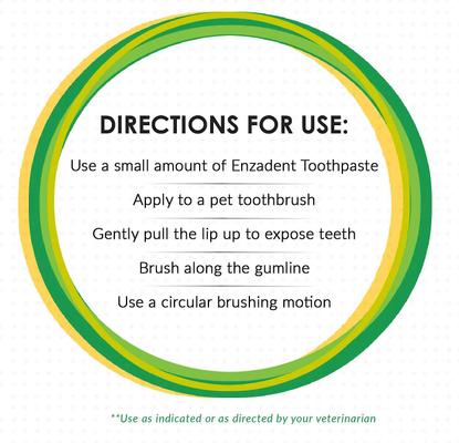 Show full view: Vetoquinol Enzadent Enzymatic Poultry Flavor Dog & Cat Fingerbrush Dental Kit slide 7 of 10