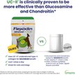 Show in main carousel: Vetoquinol Flexadin Advanced with UCII Collagen Soft Chews Joint Supplement for Dogs & Cats, 60 count slide 3 of 9