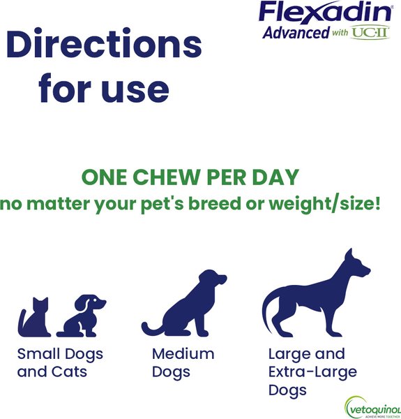 Show full view: Vetoquinol Flexadin Advanced with UCII Collagen Soft Chews Joint Supplement for Dogs & Cats, 60 count slide 5 of 9