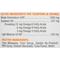 Show in main carousel: Vetoquinol Laxatone Tuna Flavored Gel Hairball Control Supplement for Cats, 4.25-oz tube slide 4 of 8