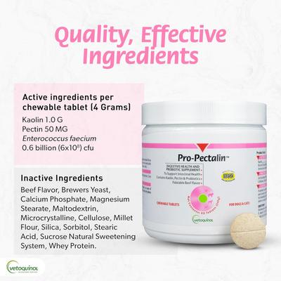 Show full view: Vetoquinol Pro-Pectalin Diarrhea Supplement for Dogs & Cats, 250 count slide 6 of 12