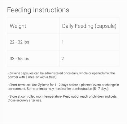 Show full view: Vetoquinol Zylkene Capsules Calming Supplement for Dogs, 30 count slide 6 of 10