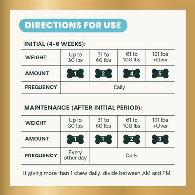 Show full view: VetriScience GlycoFlex 2 Healthy Hip & Joint Chicken-Flavored Chews with Glucosamine & Green-Lipped Mussel Supplement for Dogs, 120 count slide 7 of 11