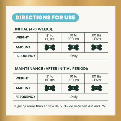 Show full view: VetriScience GlycoFlex Plus Ultimate Strength Healthy Hip & Joint Duck-Flavored Chews with Glucosamine & Chondroitin Supplement for Dogs, 60 count slide 7 of 11