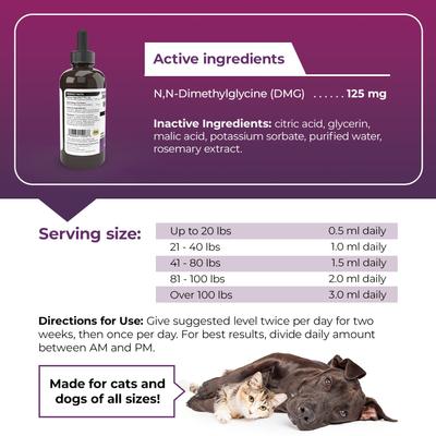 Show full view: VetriScience Vetri-DMG Liquid Immune Supplement for Dogs, Cats & Birds, 28-mL slide 6 of 9