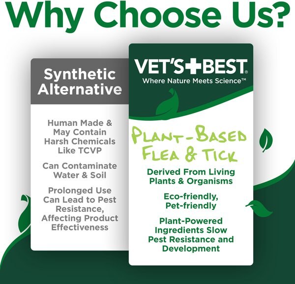 Vet's Best Anti-Flea Easy Spray Natural Shampoo for Dogs