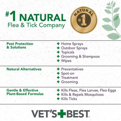 Show full view: Vet's Best Anti-Flea Easy Spray Natural Shampoo for Dogs, 16-fl oz bottle slide 8 of 11