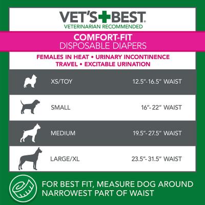 Show full view: Vet's Best Comfort-Fit Disposable Female Dog Diapers, Large/X-Large: 23.5 to 31.5-in waist, 30 count slide 9 of 11