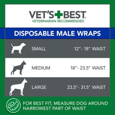 Show full view: Vet's Best Comfort-Fit Disposable Male Dog Wraps, Large: 23.5 to 31.5-in waist, 30 count slide 8 of 10