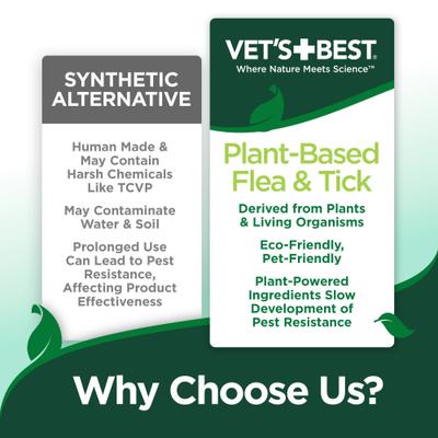 Show full view: Vet's Best Flea & Tick Dog & Home Cotton Spice Scent Natural Spray for Dogs, 32-fl oz bottle slide 4 of 10