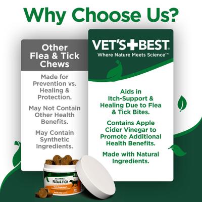 Show full view: Vet's Best Flea & Tick Support Natural Soft Chews for Dogs, 60 count slide 3 of 11