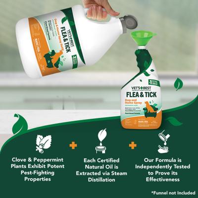Show full view: Vet's Best Indoor Flea & Tick Home Spray Natural Refill for Dogs, 96-fl oz bottle slide 9 of 12