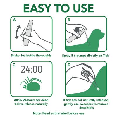 Show full view: Vet's Best Tick Killing Natural Tick Treatment Dog Spray, 1-fl oz bottle slide 8 of 9