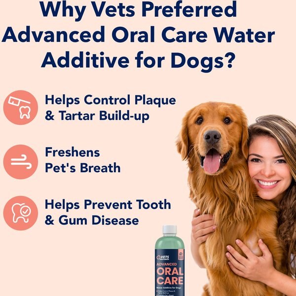Vets Preferred Advanced Oral Care Dog Dental Water Additive