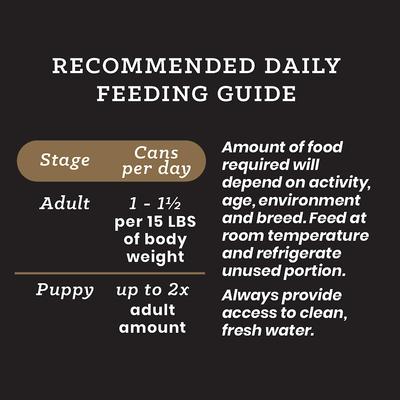 Show full view: VICTOR Grain-Free Chicken & Vegetables Stew Cuts Wet Dog Food or Topper, 13.2-oz, case of 12 slide 7 of 9