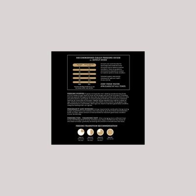 Show full view: VICTOR Gluten-Free Large Breed Chicken & Fish Meal Elite Canine Dry Dog Food, 80-lb bundle slide 8 of 10