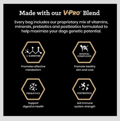 Show full view: VICTOR Hi-Pro Strips Tender Beef Recipe High Protein Savory Snack Dog Treats, 14-oz bag slide 6 of 10