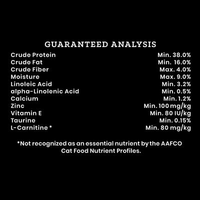 Show full view: VICTOR Grain-Free Fit Feline Indoor Chicken & Duck Meal Healthy Weight Dry Cat Food, 5-lb bag slide 6 of 9