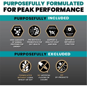 VICTOR Hi-Pro Plus 30/20 Active Sporting High Protein Gluten-Free Dry Dog Food, 40-lb bag