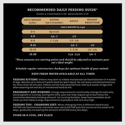 Show full view: VICTOR Mers Feline Chicken & Beef Meal Recipe Dry Cat Food, 5-lb bag slide 8 of 12