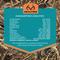 Show in main carousel: VICTOR Realtree Max-5 Pro 30/20 High Protein Joint Support Active Sporting Dry Dog Food, 80-lb bundle slide 7 of 10