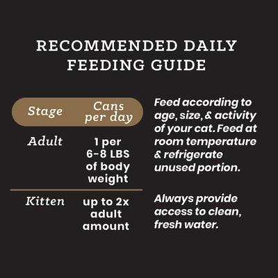 Show full view: VICTOR Turkey & Salmon Dinner Pate Wet Cat Food or Topper, 5.5-oz, case of 24 slide 6 of 6