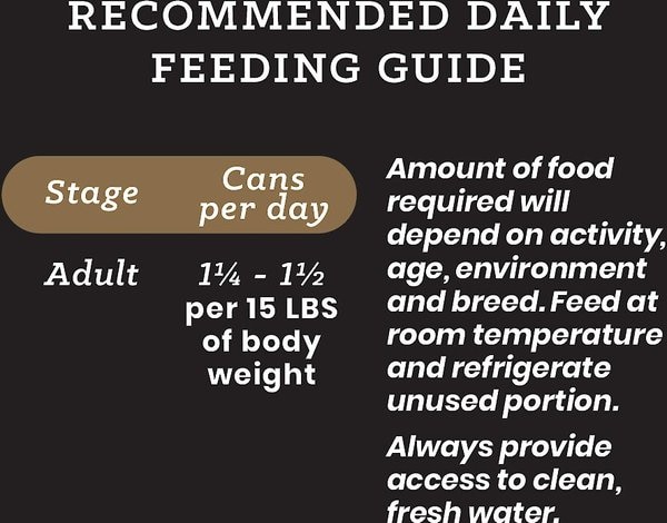 Show full view: VICTOR Grain-Free Turkey & Sweet Potato Stew Cuts Wet Dog Food or Topper, 13.2-oz, case of 12 slide 7 of 9