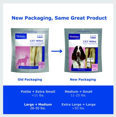 Show full view: Virbac C.E.T. HEXtra for Large Dogs + VeggieDent Fr3sh Dental Chews for Large Dogs slide 4 of 10