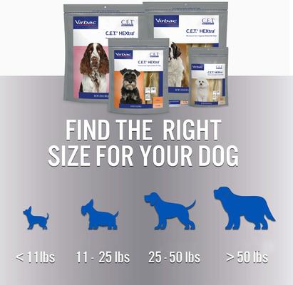 Show full view: Virbac C.E.T. HEXtra for Medium Dogs + Dental Chews for Large Dogs slide 5 of 9