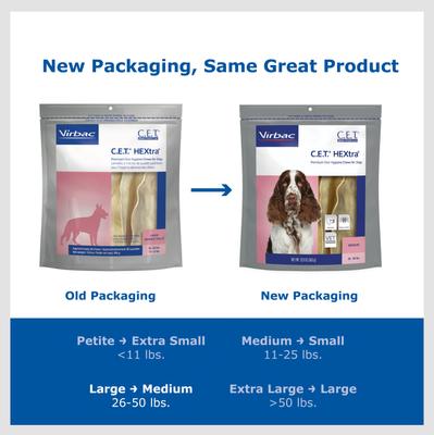 Show full view: Virbac C.E.T. HEXtra for Medium Dogs + Dental Chews for Large Dogs slide 8 of 9