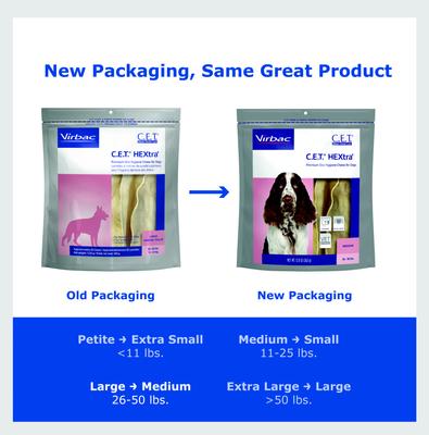 Show full view: Virbac C.E.T. HEXtra Premium Dental Chews + Enzymatic Poultry Flavor Toothpaste for Dogs slide 4 of 9